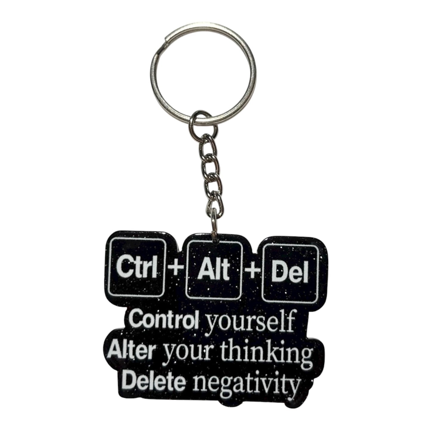 #3042 Ctrl+Alt+Del