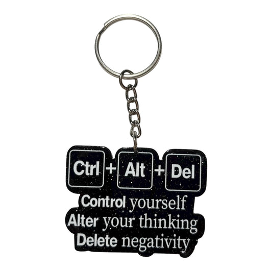 #3042 Ctrl+Alt+Del